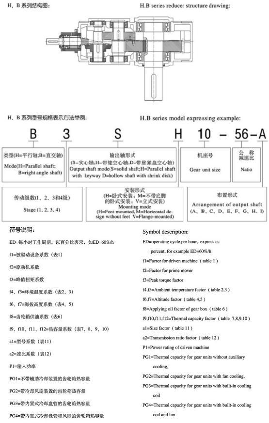 H、B系列標(biāo)準(zhǔn)工業(yè)齒輪箱